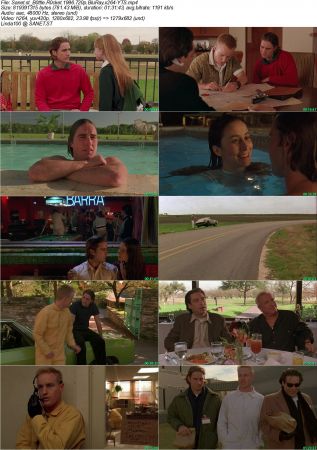 Bottle Rocket 1996 720p BluRay x264-YTS