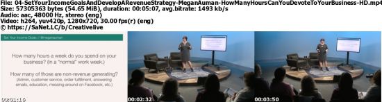 Set Your Income Goals and Develop a Revenue Strategy