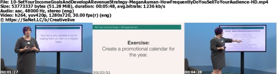 Set Your Income Goals and Develop a Revenue Strategy
