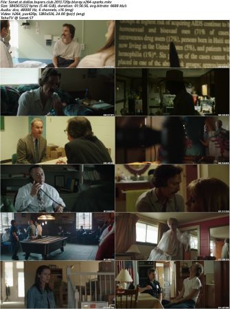 Oscar Winners 86th 2014 Movies Pack 720p BluRay X264-Mixed