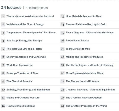 TTC Video - Thermodynamics: Four Laws That Move the Universe