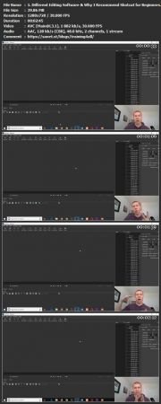 Video Editing for Beginners - Complete Shotcut Masterclass
