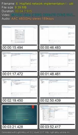 Artificial Intelligence II - Neural Networks in Java 