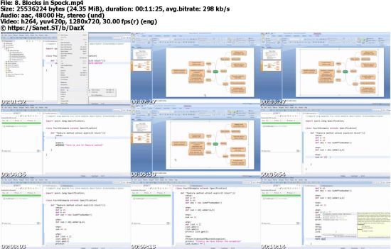 Learn Automation with Geb and Spock
