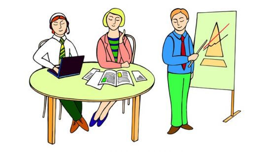 Software requirements specification develop fast and clear