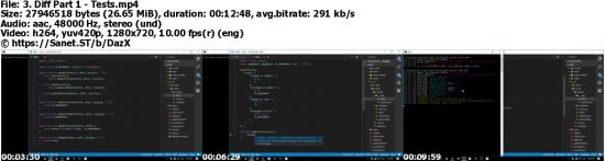 React.js: Building Production Ready Apps, Start to Finish
