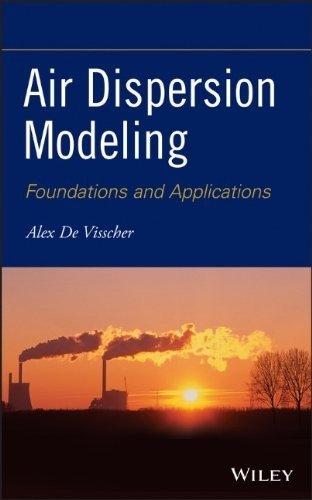 Air Dispersion Modelling software, free download
