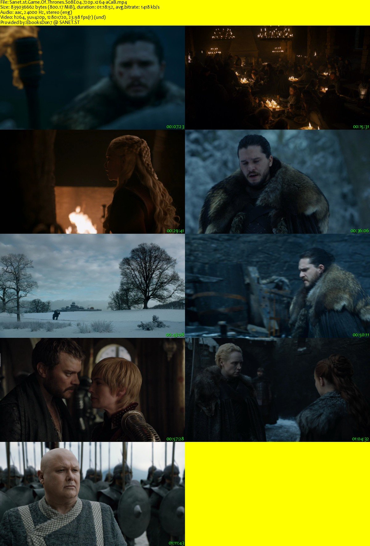 Download Game Of Thrones S08e04 720p X264 Acab Softarchive