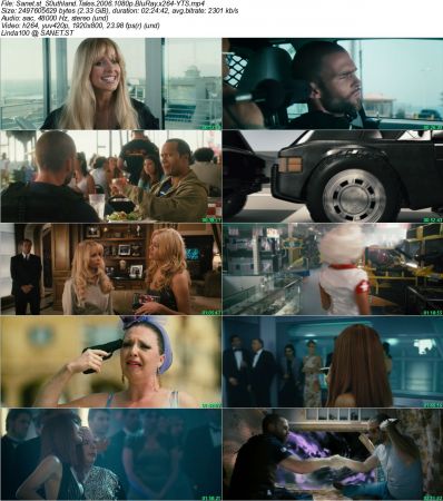 Southland Tales 2006 1080p BluRay x264-YTS
