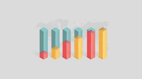 Become an expert of Qlik Set Analysis