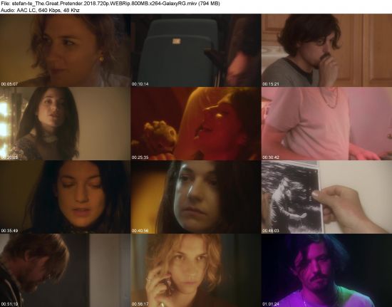 The Great Pretender (2018) 720p WEBRip 800MB x264-GalaxyRG