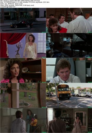 Scared Stiff 1987 1080p BluRay x264-YTS