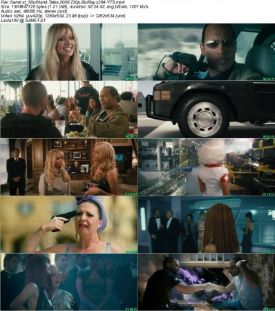 Southland Tales 2006 720p BluRay x264-YTS