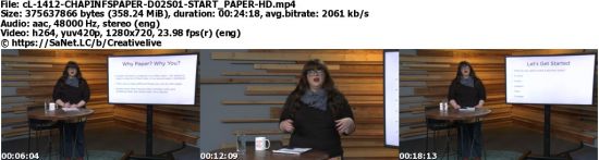 Fast Start Your Paper Goods Business