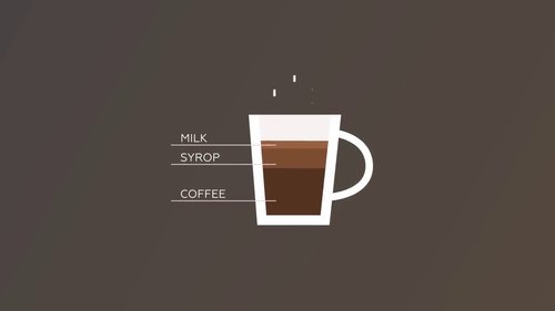 Coffee Infographics Pack 218591 