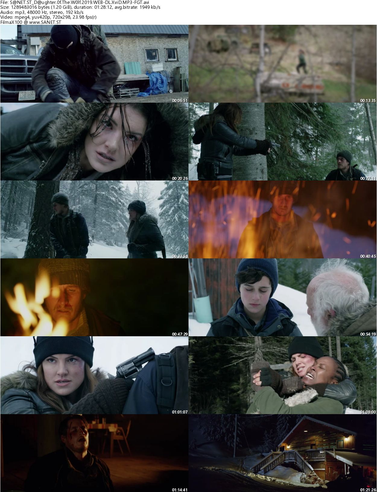 The Wolf Who Cried Mink