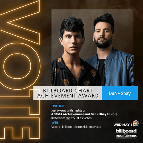 Billboard Hot 100 Singles Chart 15-06-2019