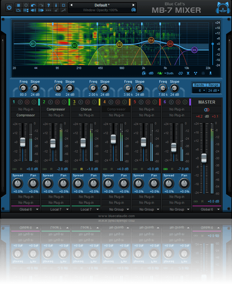 Blue Cats MB-7 Mixer 3.55 instal the last version for iphone