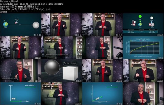 Understanding the Misconceptions of Science
