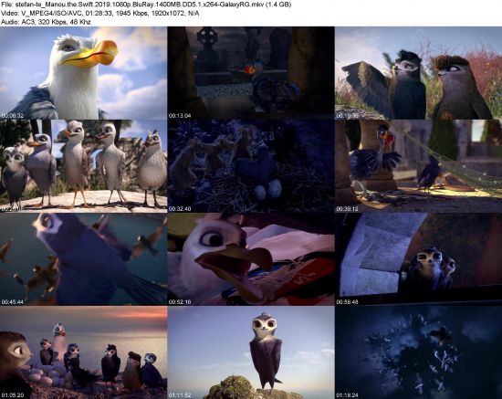 Manou the Swift (2019) 1080p BluRay 1400MB DD5.1 x264-GalaxyRG