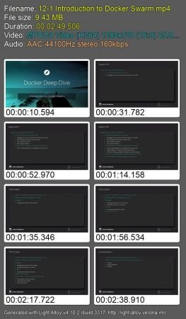 Docker - Deep Dive 