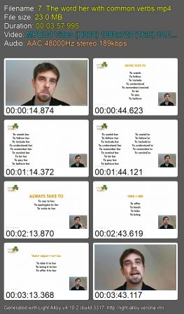 Learn English Speaking Course – How To Speak English Fluently
