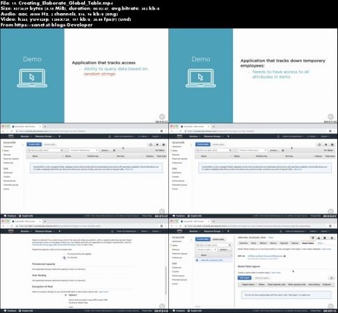 AWS DynamoDB Fundamentals