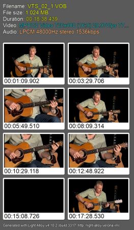 Acoustic Fingerstyle Contemporary: Learning Fingerstyle with Max Milligan 