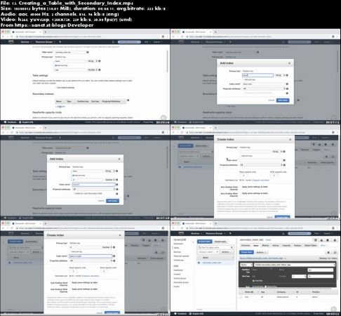 AWS DynamoDB Fundamentals