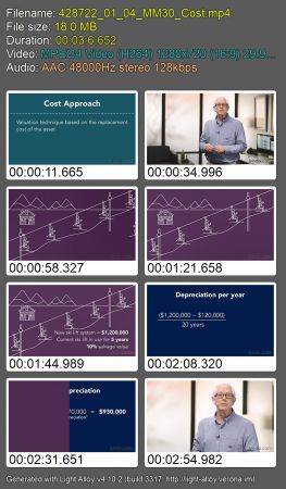 Finance Foundations: Business Valuation