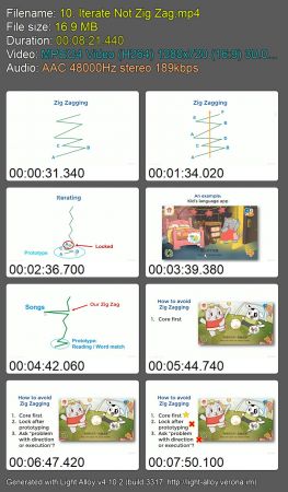  Finish It! Motivation &amp; Processes For Game &amp; App Development 