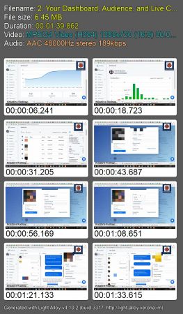 Facebook ChatBot Marketing: The Smart Way To Use ManyChat