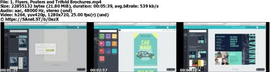 Canva Design and Sell Your Own Professional Canva Designs