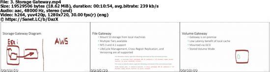 Become AWS Certified - Solutions Architect Associate (CSA)