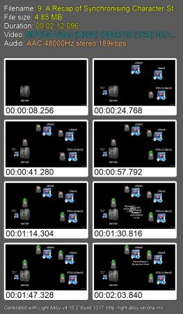  Unity Networking From Scratch for (Unity 5 to Unity 2018.2)