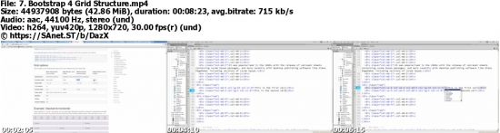 Bootstrap unleash the power Rapid web development