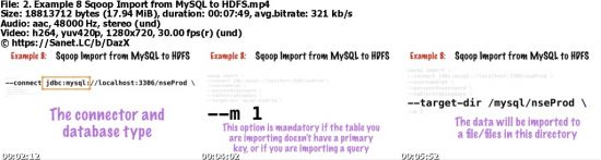 Flume and Sqoop for Ingesting Big Data