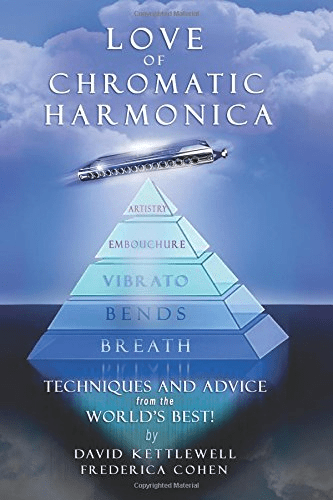 LOVE OF CHROMATIC HARMONICA...Techniques and Advice From The World's Best!