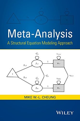 Meta-Analysis: A Structural Equation Modeling Approach