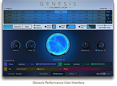 AudioBro GENESIS Children's Choir KONTAKT