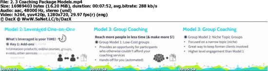 Life Coaching Create Your Signature Life Coaching Package