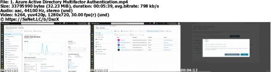 AZ-103 Azure Administrator Exam Certification (AZ-100)