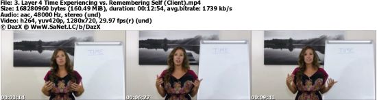 Happiness Life Coach Certification  (Accredited)