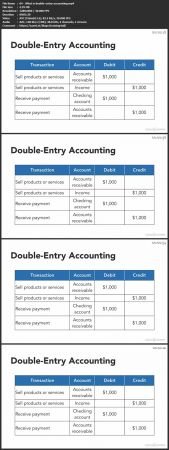 QuickBooks Online Essential Training