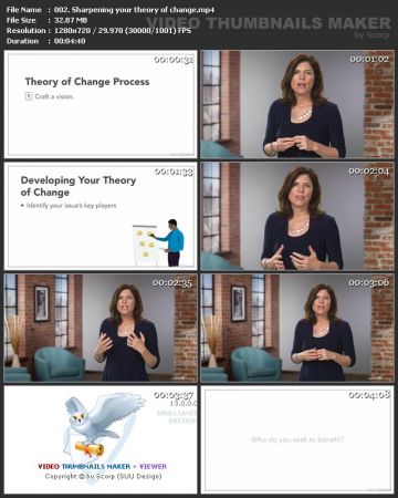 Nonprofit Management Foundations
