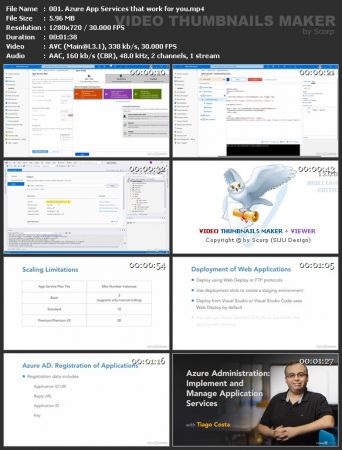 Azure Administration: Implement and Manage Application Services