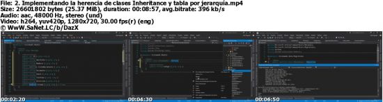 Crea sistemas web ASP. Net Core 3.0 MVC, Entity Framework