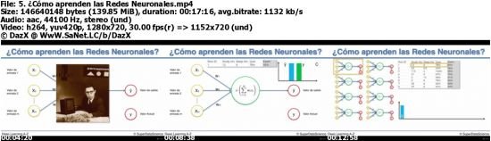 Machine Learning de A a la Z R y Python para Data Science