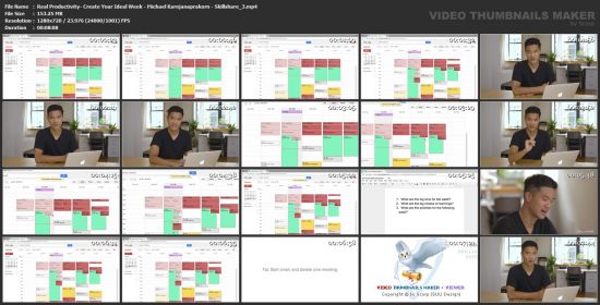 Real Productivity: Create Your Ideal Week