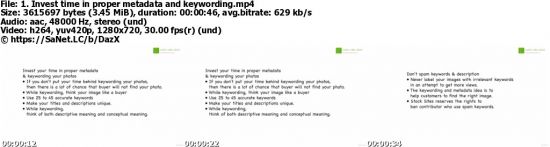 Sell Photo Online: Step by Step Guideline Stock Photography